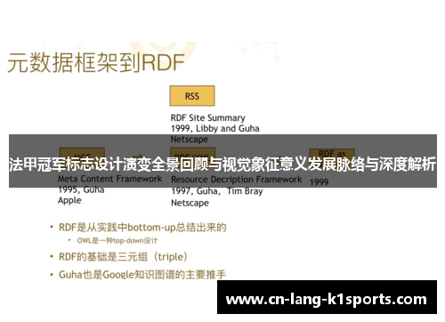 法甲冠军标志设计演变全景回顾与视觉象征意义发展脉络与深度解析