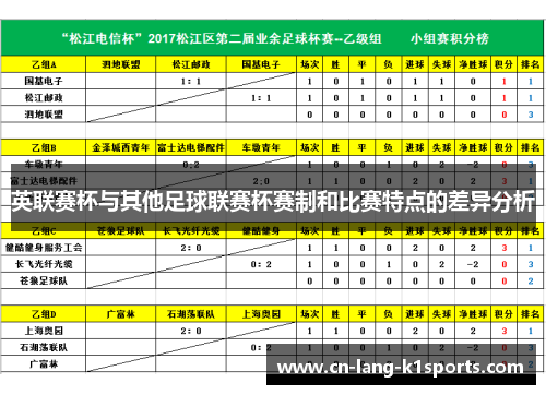 英联赛杯与其他足球联赛杯赛制和比赛特点的差异分析