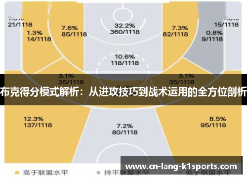 布克得分模式解析：从进攻技巧到战术运用的全方位剖析