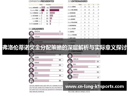 弗洛伦蒂诺奖金分配策略的深层解析与实际意义探讨