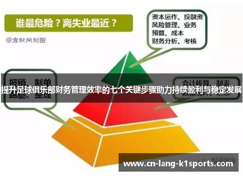 提升足球俱乐部财务管理效率的七个关键步骤助力持续盈利与稳定发展 提升足球俱乐部财务管理效率的七个关键步骤助力持续盈利与稳定发展
