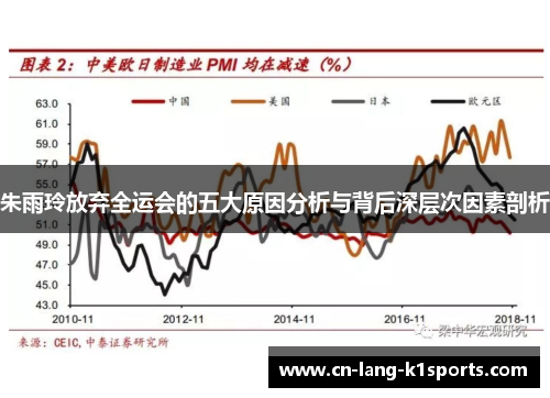 朱雨玲放弃全运会的五大原因分析与背后深层次因素剖析 朱雨玲放弃全运会的五大原因分析与背后深层次因素剖析