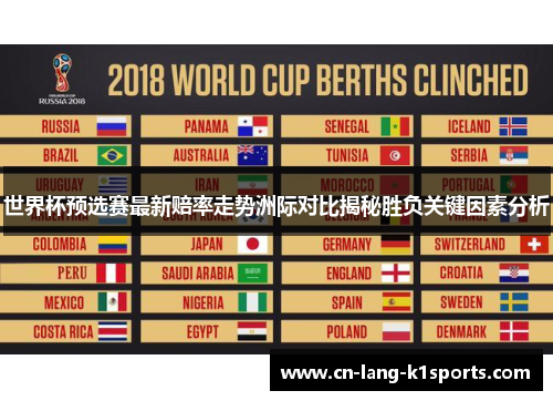 世界杯预选赛最新赔率走势洲际对比揭秘胜负关键因素分析 世界杯预选赛最新赔率走势洲际对比揭秘胜负关键因素分析