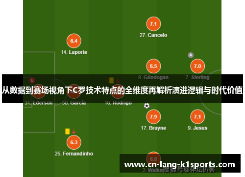 从数据到赛场视角下C罗技术特点的全维度再解析演进逻辑与时代价值