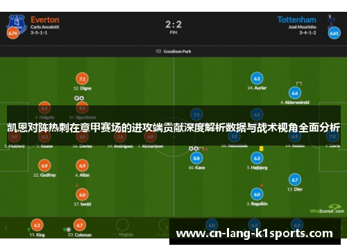 凯恩对阵热刺在意甲赛场的进攻端贡献深度解析数据与战术视角全面分析 凯恩对阵热刺在意甲赛场的进攻端贡献深度解析数据与战术视角全面分析