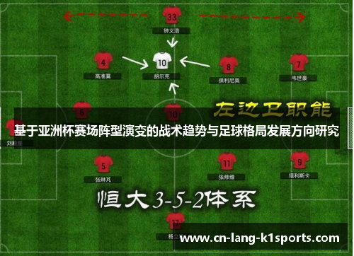 基于亚洲杯赛场阵型演变的战术趋势与足球格局发展方向研究 基于亚洲杯赛场阵型演变的战术趋势与足球格局发展方向研究