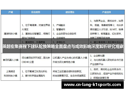 英超密集赛程下球队轮换策略全面盘点与成效影响深度解析研究观察